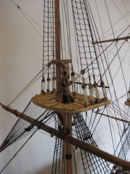 Themis model